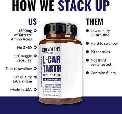 Premium L-Carnitine Tartrate Supplement - 1500mg - Utilize Fat for Energy with Tartrate, Lean Muscle Gain, Boost Natural Energy, Support Metabolism & Fatigue - 120 Non-GMO Pure L Carnitine Capsules