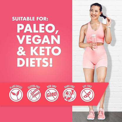 Joyburst Energy Drink Mix, Natural Caffeine (200mg) for Sustained, Jitter Free Energy, On-the-Go Natural Energy Drink Powder, Sugar Free - 16 x 4g Energy Sticks (Frose Rose)