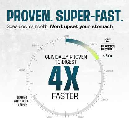 Frog Fuel Power Regular Protein Shot, 15g Protein Nano-Hydrolyzed Grass Fed Collagen, Post Workout, Gluten Free, Fat & Sugar Free, 22 Amino Acids, 0 Carbs, Berry, 1 oz Packets, 24 Pack