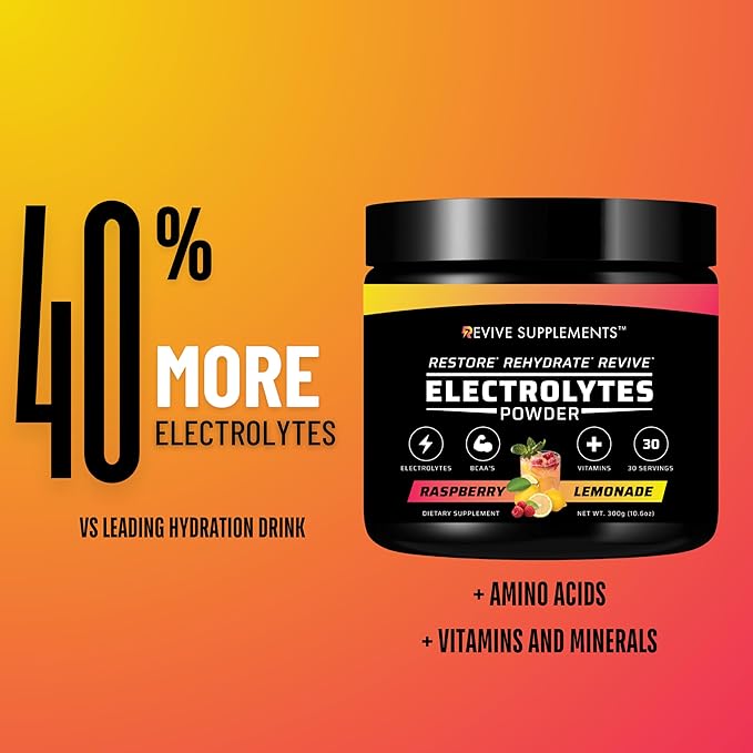 Raspberry Lemonade Electrolytes - Keto-Friendly Essential Vitamins and Electrolytes for fasting - BCAA Electrolyte Powder and Multivitamins for instant hydration - No Sugar - No Caffeine- Made in USA