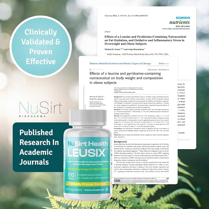 LEUSIX by NuSirt Health – GLP-1 Complement for Weight Management & Metabolic Support - Clinically Tested Patented Supplement with Leucine & Vitamin B6 | 588mg Tablets (120 Ct. – 1 Month Supply)
