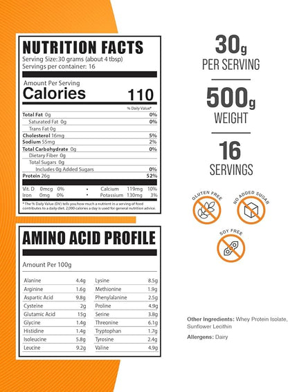 BulkSupplements.com Hydrolzyed Whey Protein Isolate Powder - Unflavored Whey Protein Powder, Plain Protein Powder - Gluten Free, 30g per Serving, 500g (1.1 lbs) (Pack of 1)