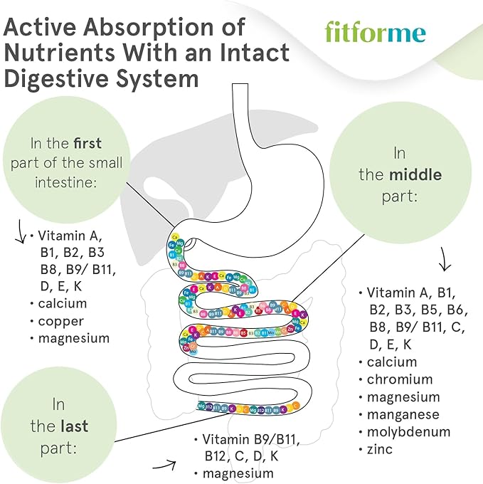 Bariatric Multivitamins After Gastric Bypass - One a Day WLS Forte Chewable - 90 Days Supply of Vitamins & Minerals, Scientifically Proven - Last Batch