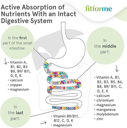 Bariatric Multivitamins After Gastric Bypass - One a Day WLS Forte Chewable - 90 Days Supply of Vitamins & Minerals, Scientifically Proven - Last Batch
