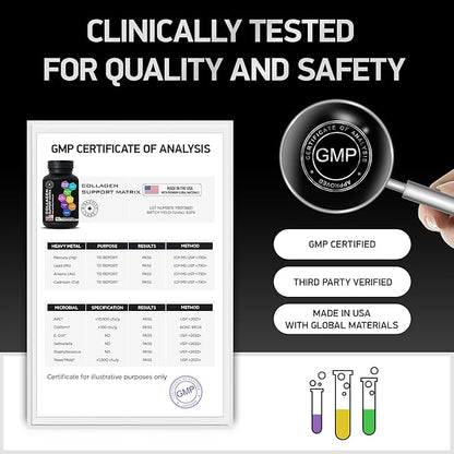 Age Defense Beauty Collagen Matrix - 2,000mg Multi Collagen Biotin Keratin Hyaluronic Acid Saw Palmetto Vitamin C Supplement Complex - DHT Blocker for Men & Women for Hair Growth - 90 Gluten-Free Caps