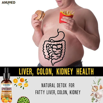 ANUMED - Lipotropic Complex Liquid Drops with Vitamin B12, B6, Folic Acid, Choline, Inositol for Liver Health, Natural Cleanser, Detox + Boosts Natural Energy Levels. Vegan, Non-GMO, Gluten-Free (2oz)