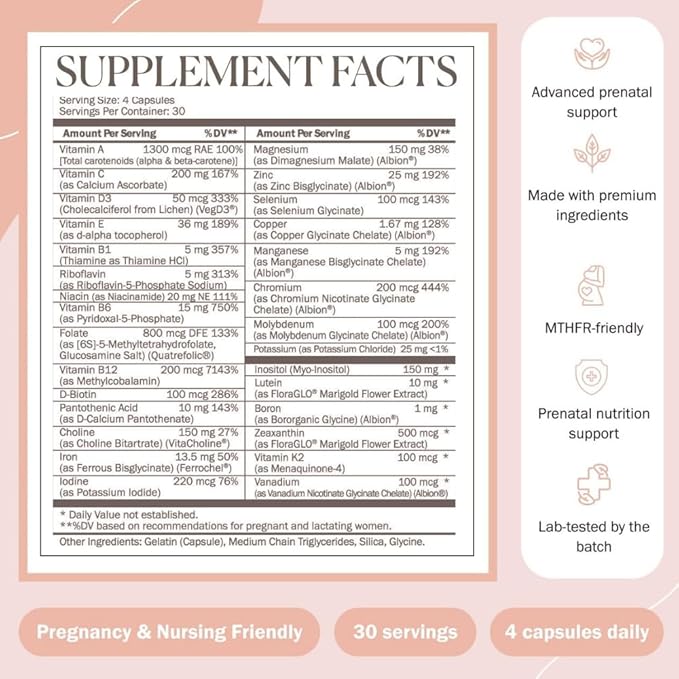 Prenatal Vitamins - Methylated Pregnancy Multivitamin with Bioavailable Nutrients – Mom & Baby Nutrition, Fetal Development w Methylfolate, Choline, Zinc, Vitamin D (120 Capsules)