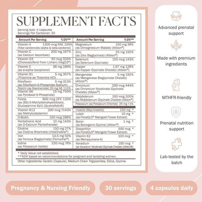 Prenatal Vitamins - Methylated Pregnancy Multivitamin with Bioavailable Nutrients – Mom & Baby Nutrition, Fetal Development w Methylfolate, Choline, Zinc, Vitamin D (120 Capsules)