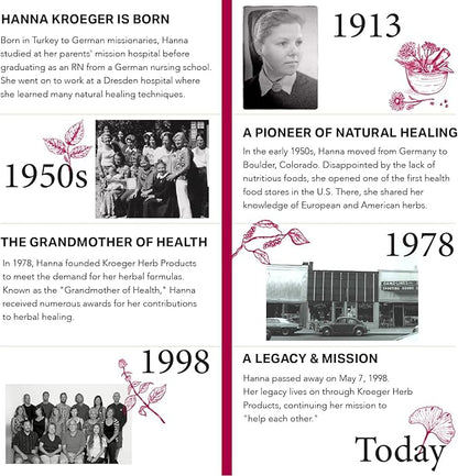 Kroeger Herb, Chem X, Daily Advanced Detox and Cleansing Formula, Supports Health Liver Function with Red Clover, Yellow Dock, Paprika & More - Non-GMO, Gluten Free, No Preservatives, Made in USA