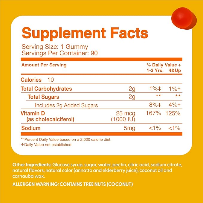 Feel Great Kids Vitamin D3 1000 IU Gummies | Kids Vitamin D Gummies for Healthy Bones, Mood, & Immune Support | Citrus Flavored Vegetarian D3 Gummies | 90 Day Supply