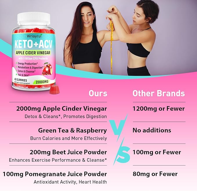 Apple Cider Vinegar Gummies, Fast Ripped Keto ACV Gummies, Max Strength 2000mg, Formulated with Green Tea, B6 & B12, Probiotics, ACV Gummies for Metabolism, Digestion, Detox & Cleanse, 120 Gummies