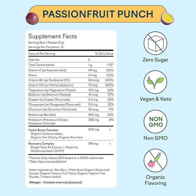 Feel Goods Hydration Hero, 1,000mg Electrolytes Powder, Sugar Free, Magnesium, Organic Coconut Water, L Theanine, Vitamin C & B12, Keto, Vegan, Electrolyte Packets, Passion Fruit Punch, 15 Count