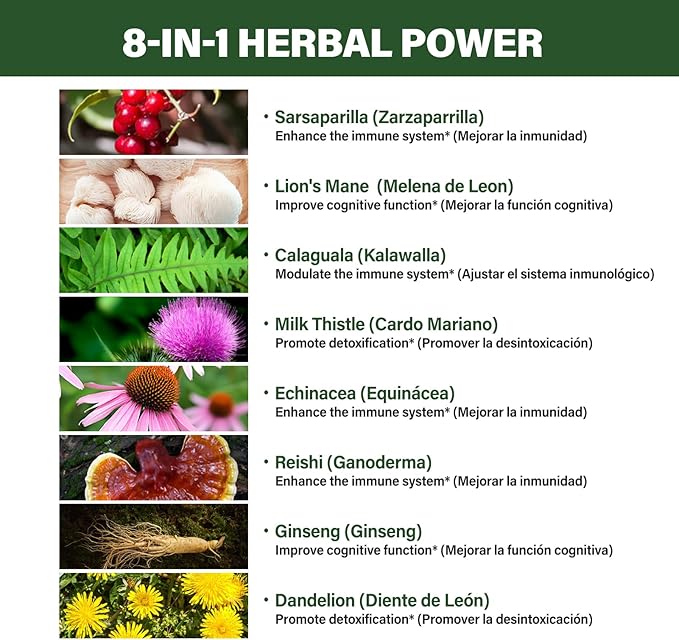 Polypodium Leucotomos Immunity & Detox Herbal Drop: Extracts from 8 Herbs, Boost Immunity, Supports Brain Health, Detoxification & Cleansing, 2 fl oz