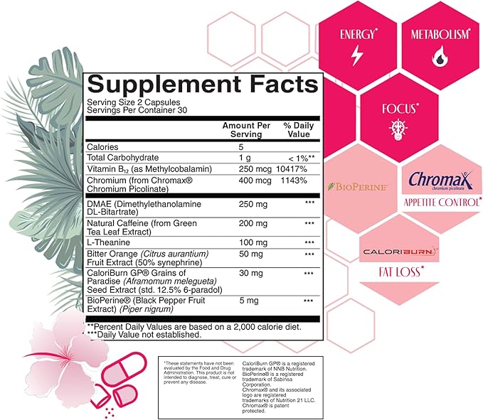 Strong + Sexy Fit, Weight & Diet Support Health Supplement, Workout Supplements, Natural Energy with Green Tea Extract, Appetite & Metabolism Support, Supplements for Women, Unflavored, 60 Capsules