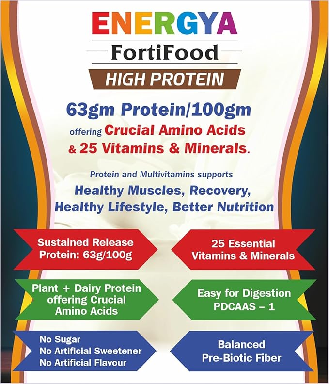 FORTIFOOD High Protein Powder 63g, Taste Best Whey & Plant Protein + Prebiotic Fiber, 24 Vitamins Minerals for Muscle, Metabolic & Women Health, Recovery, Immunity