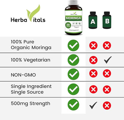 Moringa Capsules Supplement 500 mg/ 120 Count-Moringa Powder Organic | Moringa Pure Capsules Organic for Immune System, Moringa Organic Capsules for Energy - Moringa Leaf Powder Supplement -Lab Tested