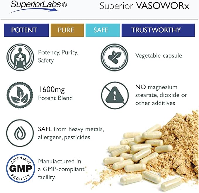 Superior Labs – VASOWORx® – Nitric Oxide Supplement – Extra Strength - 1,600 mg, 180 Vegetable Capsules – 7 Powerful Ingredients – Increased Energy, Stamina, & Circulatory Support