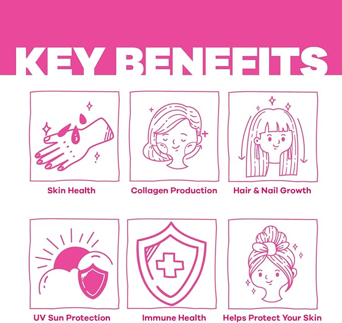 Glow Vitamins - Hair Skin and Nails Multivitamin Supplement - 10,000mcg Biotin Pills with Hyaluronic Acid, Folate, Iron, Magnesium, and Zinc - Boosts Collagen Production, Hair Growth, 90 Capsules