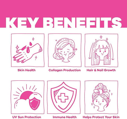 Glow Vitamins - Hair Skin and Nails Multivitamin Supplement - 10,000mcg Biotin Pills with Hyaluronic Acid, Folate, Iron, Magnesium, and Zinc - Boosts Collagen Production, Hair Growth, 90 Capsules