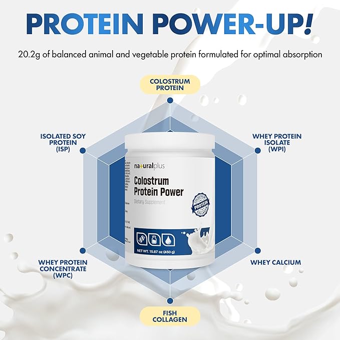 3 Pack Bundle Colostrum Protein Powder, Fortifying Muscle with WPC, WPI, ISP, Collagen, Amino Acids, BCAAs, Vitamins Minerals Lactobacillus, Rich Milk Flavor, 47.61oz