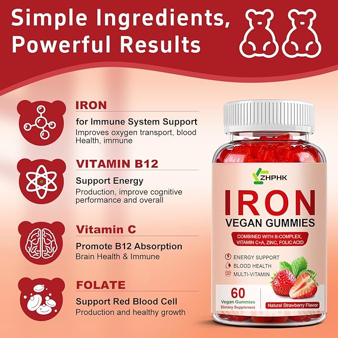 Iron Supplement Gummies for Women, Men & Kids, 65mg Iron & 250mg Vitamin C per Serving - Blood Builder & Immune Support Iron Vitamin Iron Gummy Vitamin with Folate, 2 Pack
