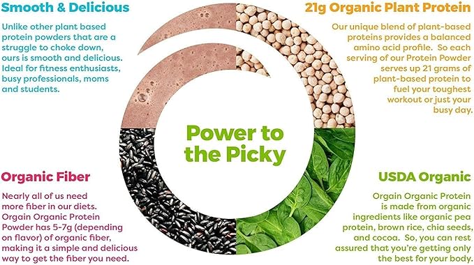 Orgain Organic Vegan Protein Powder, Creamy Chocolate Fudge - 21g Plant Protein, 7g Prebiotic Fiber, Low Net Carb, No Lactose Ingredients, No Added Sugar, Non-GMO, For Shakes & Smoothies, 2.03 lb