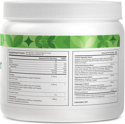Pattern Wellness Greens Powder Superfood - Complete with Antioxidant, Digestive Enzyme, Fiber, Probiotic, & Adaptogen Blends - Gut, Digestion, & Immune System - 30 Servings - 6.6 oz (Unflavored)