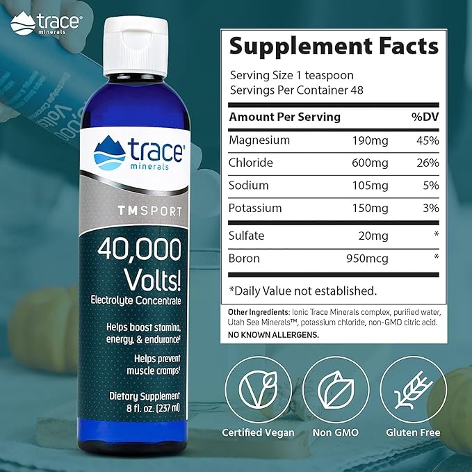 Trace Minerals 40,000 Volts - Concentrate Supplement Drops for Electrolyte Support - Support Muscle Health & Vitality - Workout Drink to Aid Hydration - 8 fl oz (Pack of 2) (96 Servings)