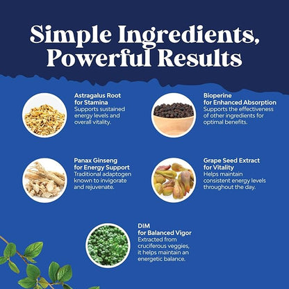 DIM Supplement for Men - Diindolylmethane Estrogen Blocker for Men Complex with DIM 200mg Panax Ginseng Grapeseed Astragalus & BioPerine - Hormone Balancing Aromatase Inhibitor DIM for Men (4 Months)