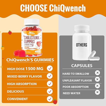 Cholesterol Supplements with 1500 Mg Plant Sterols & Stanols, Cholesterol Support Gummies, Cholesterol Complex Gummies, Maintains Normal Levels, Mixed Berry Flavor, 120 Count