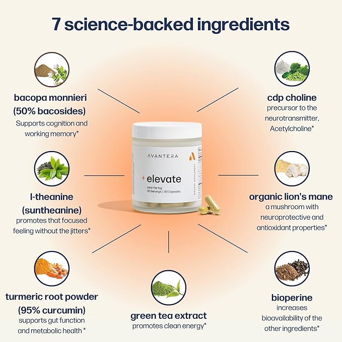 Avantera Elevate Premium Nootropic Supplement - Beat Brain Fog - Best Focus Supplements for Memory & Focus Support - Energy Without Crash - 60 Count Pills for Women & Men