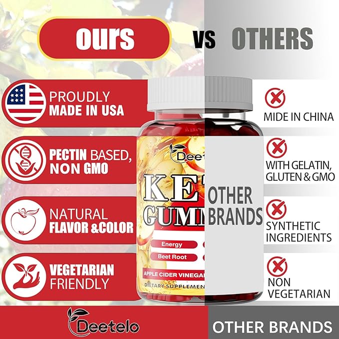 Keto ACV Gummies with B12 – Vegan Apple Cider Vinegar Supplement for Energy Boost and Gut Health, Gluten-Free Formula, 300 Count