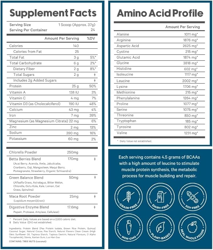 Vegan Protein Shake by LyfeFuel | Plant-Based Protein Powder with BCAA, Greens & Superfoods for Sports Performance, Recovery & Lean Muscle Building | Clean Whey Protein Powder (Chocolate, 24 Servings)