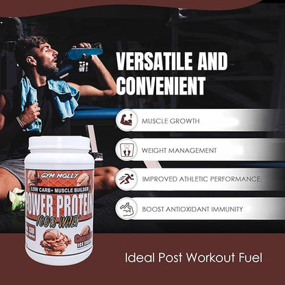 Gym Molly Power Protein Powder, 100% Whey Protein Isolate, 25g of Protein, 5.5g BCAAs, Fast Absorbing - Ready to Give You Fuel Around The Clock - 2lbs, Chocolate Flavored