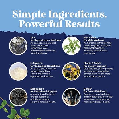 Pre Conception Male Fertility Supplement - Advanced Fertility Supplement for Men with CoQ10 Maca Root Methyl Folate & D-Aspartic Acid for Enhanced Count Motility & Overall Fertility Support (2 Months)