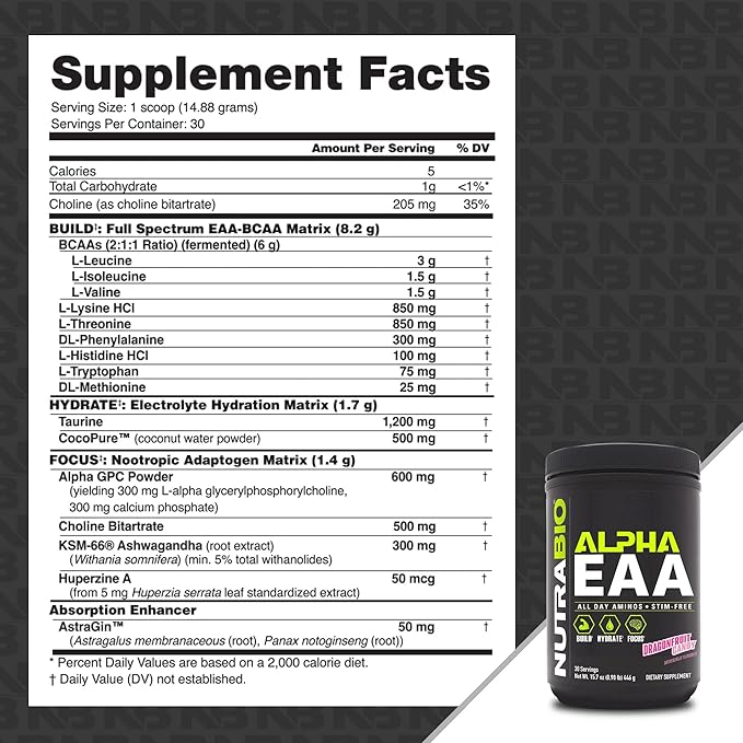 NutraBio Alpha EAA - All-Day Aminos - Recovery, Energy, Focus, and Hydration Supplement - Full Spectrum EAA BCAA Matrix, Electrolytes, Nootropics, Coconut Water - 30 Servings - Dragon Fruit