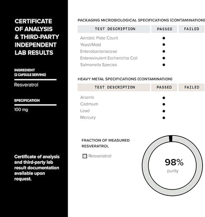 Ultra High Strength 1500mg NAD+ Supplement - Clinically Proven Third-Party Tested Ingredients with Patented RiaGev-WS™, Resveratrol, and Niacin - 60 Capsules TQ