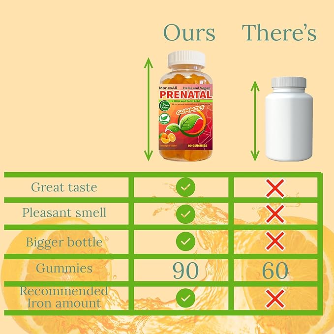 Supplemens, Halal Prenatal Vitamins for Women, Womens Multivitamin Gummy, Prenatal Gummies, Vitamins with Iron DHA Folate and folic Acid, Vegan Prenatal Vitamins, Pregnancy Must Haves