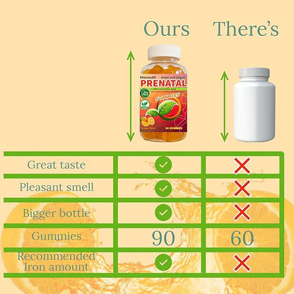 Supplemens, Halal Prenatal Vitamins for Women, Womens Multivitamin Gummy, Prenatal Gummies, Vitamins with Iron DHA Folate and folic Acid, Vegan Prenatal Vitamins, Pregnancy Must Haves