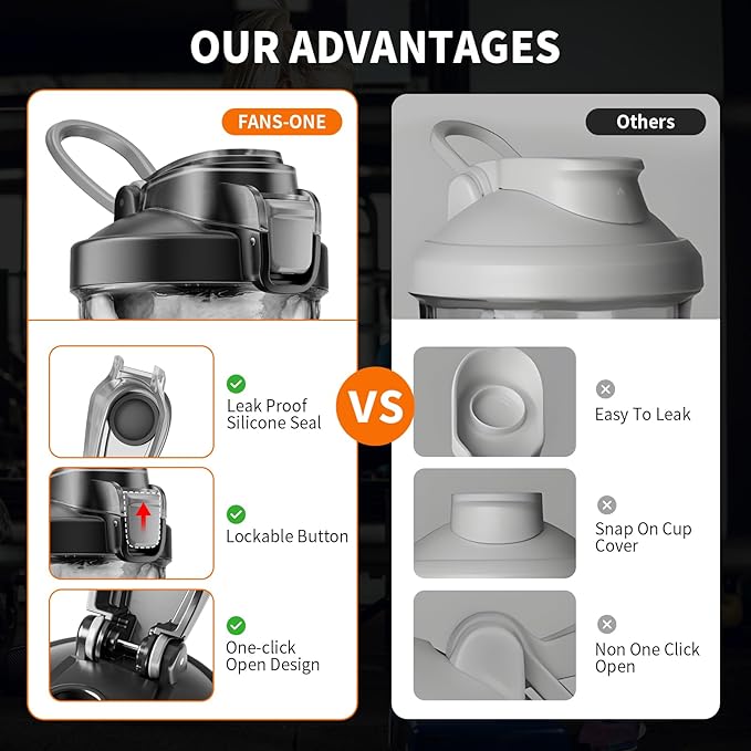 Premium Electric Protein Shaker Bottle, 24 oz Lockable Blender Shaker Bottles, Made with Tritan, BPA Free, USB Rechargeable Mixer Blender Cup for Protein Shakes, Black