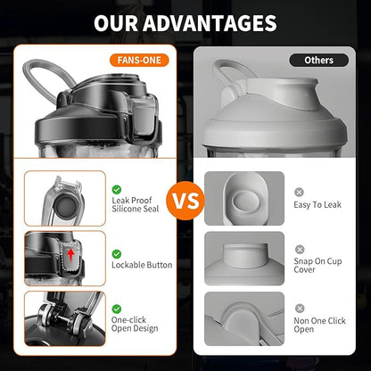 Premium Electric Protein Shaker Bottle, 24 oz Lockable Blender Shaker Bottles, Made with Tritan, BPA Free, USB Rechargeable Mixer Blender Cup for Protein Shakes, Black