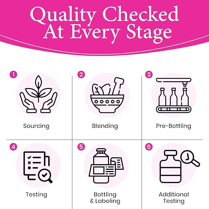 Better Daze- PMS Relief Supplements and Hormonal Support For Women 18+ with Vitamin B6, 60 Capsules