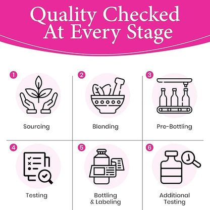 Better Daze- PMS Relief Supplements and Hormonal Support For Women 18+ with Vitamin B6, 60 Capsules