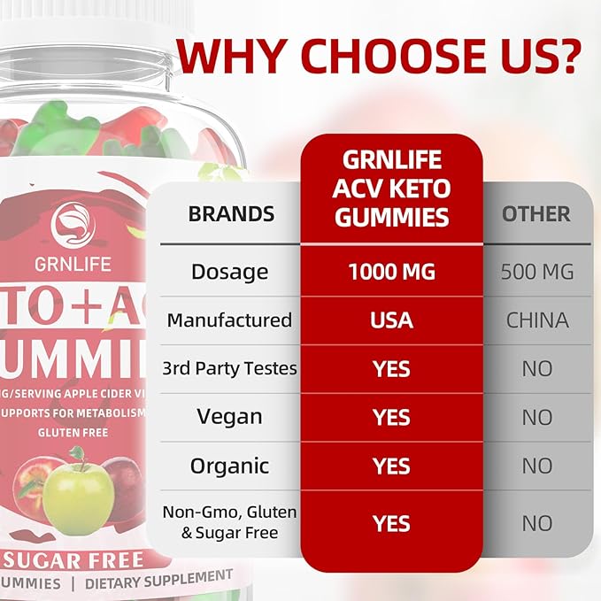 Keto ACV Gummies Advanced, 1000MG Apple Cider Vinegar Supplement for Women and Men, ACV Keto Gummies for Supports Metabolism, Sugar Free, Made in USA, Keto+ACV, 120 Count