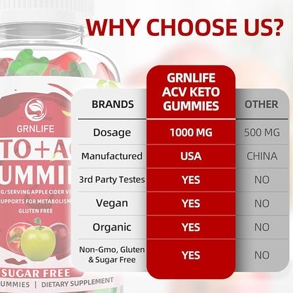 Keto ACV Gummies Advanced, 1000MG Apple Cider Vinegar Supplement for Women and Men, ACV Keto Gummies for Supports Metabolism, Sugar Free, Made in USA, Keto+ACV, 120 Count
