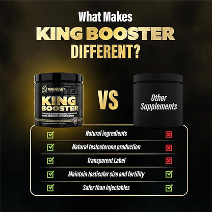 Testosterone Support for Men - Male Enhancing Supplements & Vitality Pills | Testosterone Supplement for Men w/ Turkesterone, Tongkat Ali & Fadogia Agrestis | Boost Muscle Growth, Stamina & Recovery