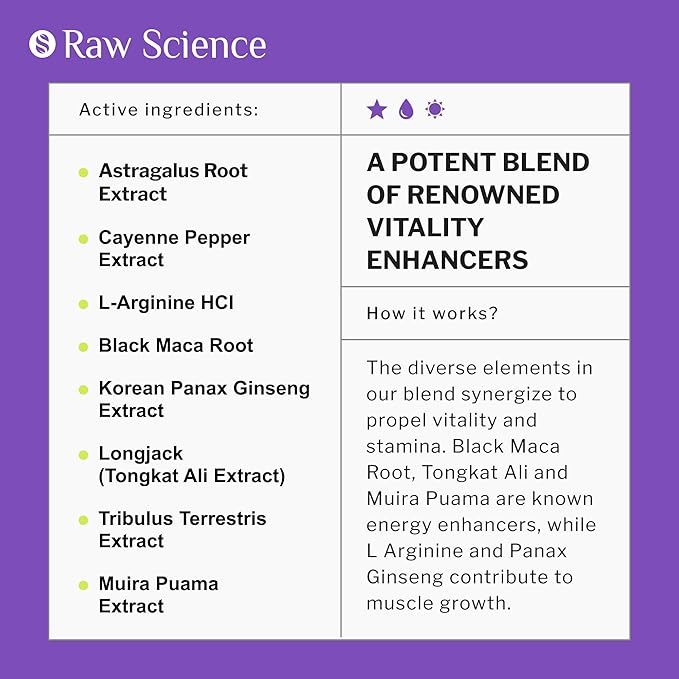 Nitric Oxide Supplements for Men - Black Maca Root, L-Arginine, Tongkat Ali Longjack, Ginseng, Tribulus Terrestris, Muira Puama - Mens Supplement, Male Health, Stamina Booster - 60 capsules