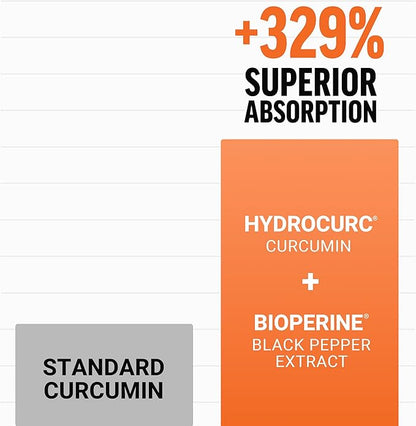 Force Factor Better Turmeric Joint Support Supplement for Extra Strength Joint Health, Featuring HydroCurc Turmeric Curcumin with Black Pepper for Superior Absorption, Fruit Splash, 180 Soft Chews