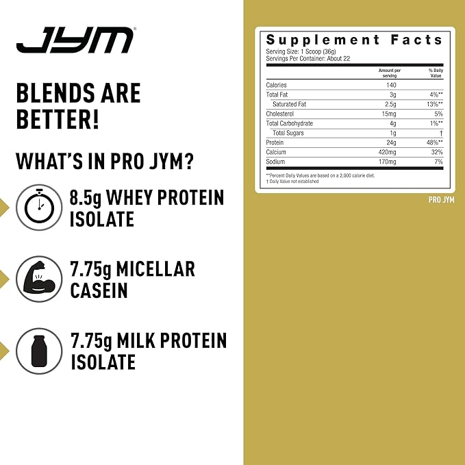 Pro JYM Chocolate Peanut Butter Protein Powder - Whey Protein Isolates, Casein, & Milk Protein, Lean Muscle Building for Men & Women, JYM Supplement Science, 22 Servings