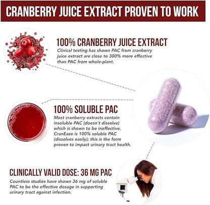 CranEaze®: Cranberry Juice Extract Plus D-Mannose – 36 mg PAC, 100% Soluble PAC - Supports Urinary Tract Health – Most Effective Cranberry Pills for Women, UTI Cranberry Supplement - 60 Capsules